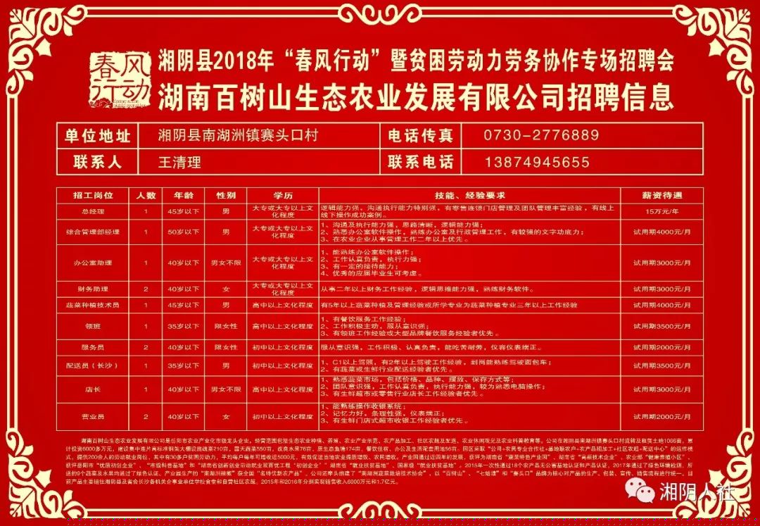 科头乡最新招聘信息汇总