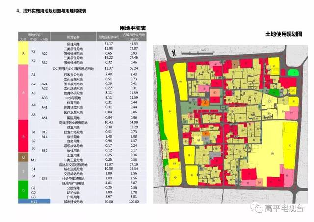 高平市科学技术与工业信息化局最新发展规划概览