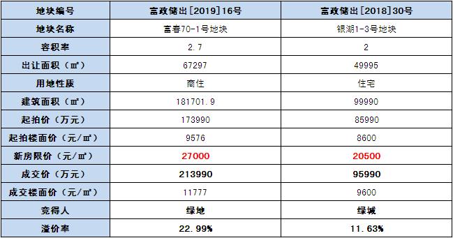 2025年5月2日 第2页