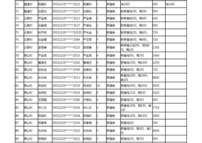 度尾镇人事任命揭晓，新一轮力量推动地方发展