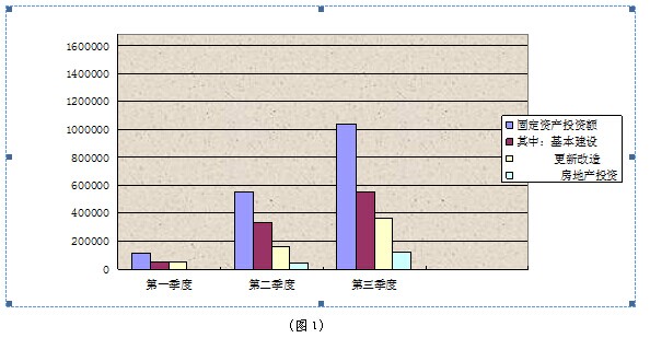 本溪满族自治县数据与政务服务局发展规划深度研究