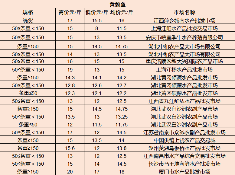 陕县市场监督管理局人事任命动态更新