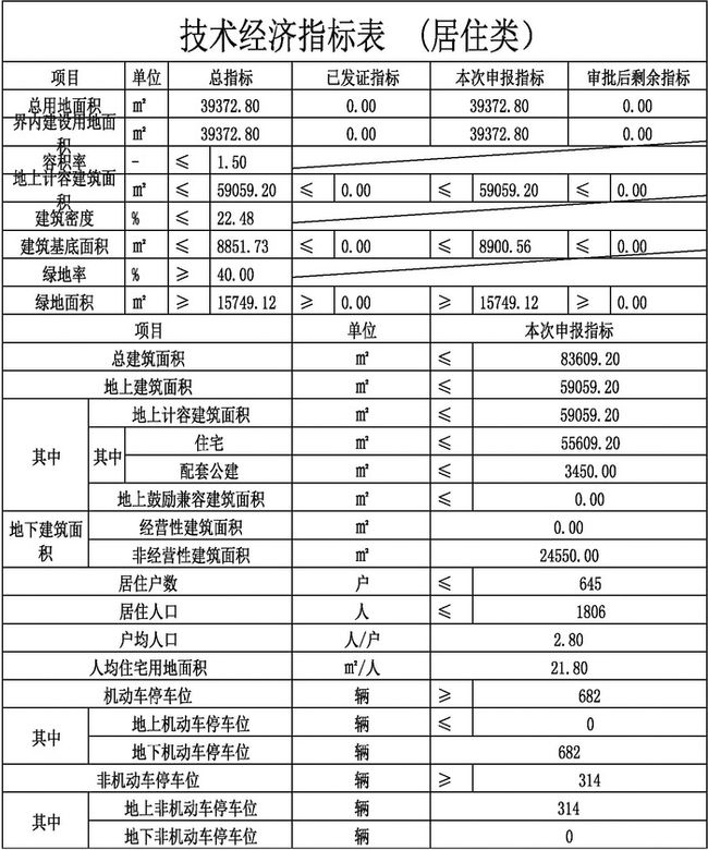 山西省永济市栲栳镇新项目，引领乡村发展的强大引擎